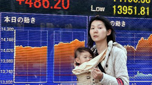 Những nhận định thú vị về kinh tế, dân số trong năm 2014