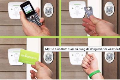  Một số hình thức được sử dụng để đóng mở cửa với khóa thông minh.