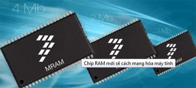 Chíp RAM mới sẽ cách mạng hóa máy tính