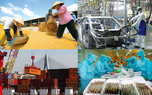 Tăng trưởng kinh tế dự báo ở mức 5,4%