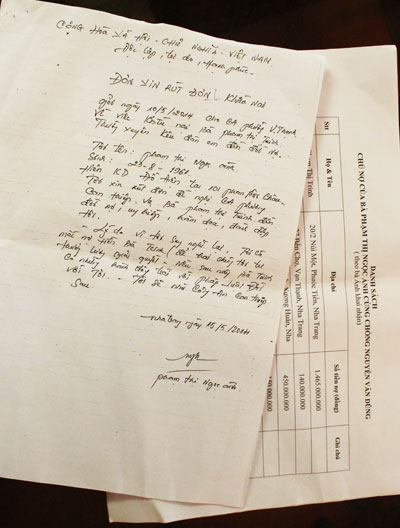 Đơn xin rút đơn tố cáo và danh sách chủ nợ của bà Ánh do cơ quan Công an cung cấp.