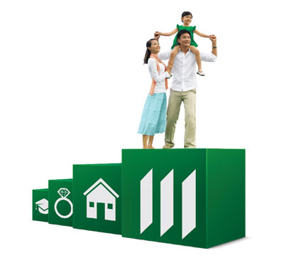 15 năm -Vững điểm tựa -  Chắc tương lai.