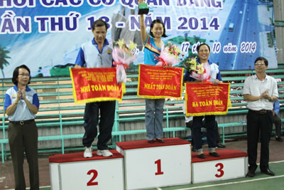 Đài Phát thanh và Truyền hình Khánh Hòa nhất toàn đoàn