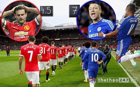 Mata đã thi đấu dưới mức trung bình.