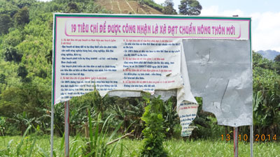 Pa nô không còn tác dụng tuyên truyền