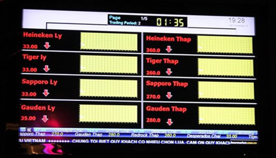  Bảng giá bia được niêm yết trên bảng điện tử.