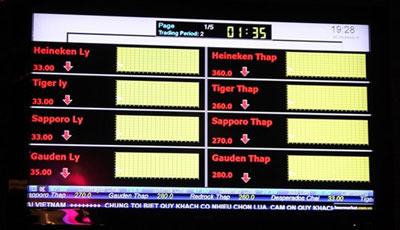 Chợ giao dịch bia độc nhất Việt Nam