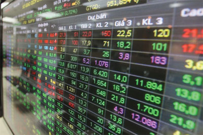 Chứng khoán chiều 17/11: Thị trường phân hóa mạnh, 2 sàn tăng nhẹ