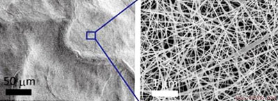 Trình làng vải siêu giữ nhiệt bằng sợi bạc