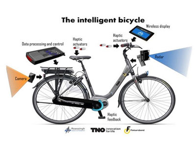 Xe đạp tự "rung" để cảnh báo nguy hiểm ra mắt