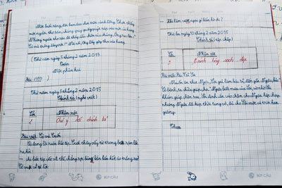 Cần giảm tải sổ sách cho giáo viên