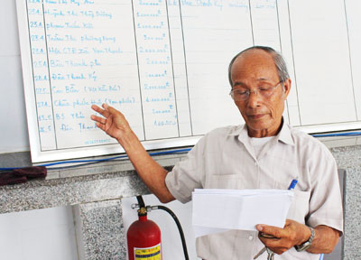 Chi trả hỗ trợ tiền ăn cho bệnh nhân ở Bệnh viện Đa khoa Vạn Ninh: Có sự chậm trễ