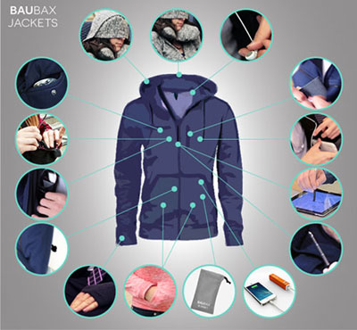 15 chức năng mà Baubax Jacket mang lại