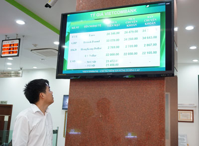 Giá vàng, USD biến động