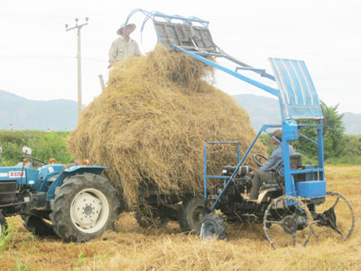 Sáng chế hữu ích