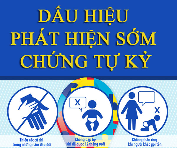 Phát hiện sớm trẻ tự kỷ và hành động kịp thời là vô cùng cần thiết.