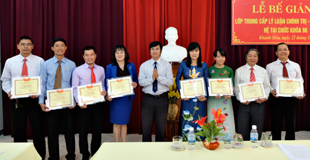 45 học viên tốt nghiệp lớp trung cấp lý luận – chính trị