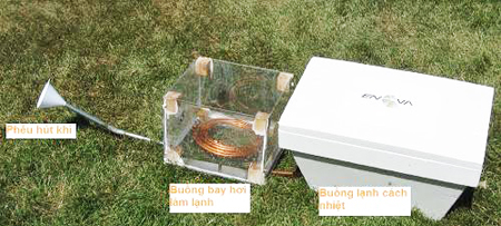 Tủ lạnh không dùng điện