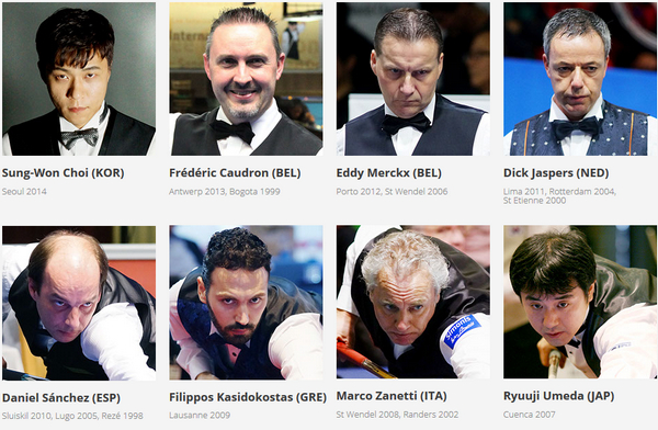 Những nhà vô địch các năm gần đây.