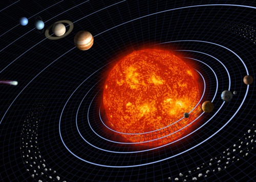 Hệ Mặt trời - Ảnh: NASA/JPL