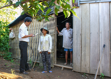 Cần sự hỗ trợ