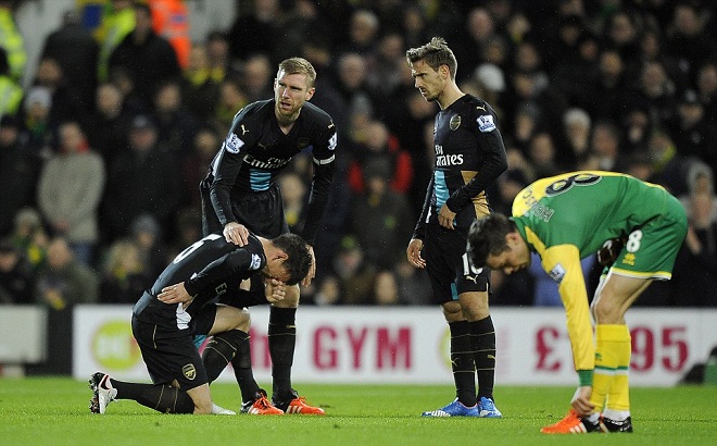 Phải chăng các Pháo thủ đã đuối?