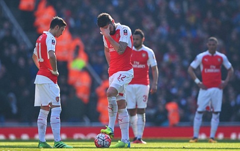 Arsenal bị loại khỏi cúp FA bởi Watford là một trong những kết quả gây sốc nhất của cúp FA mùa giải 2015-2016 này.