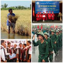 Chỉ đạo, điều hành của Chính phủ, Thủ tướng Chính phủ nổi bật tuần 14-18/3