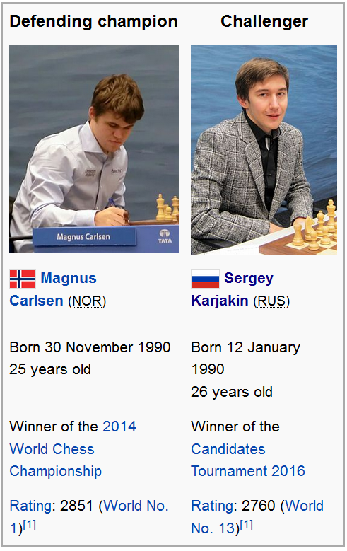 Magnus Carlsen ngay lập tức đã gửi chiến thư tới Karjakin thông qua twitter.
