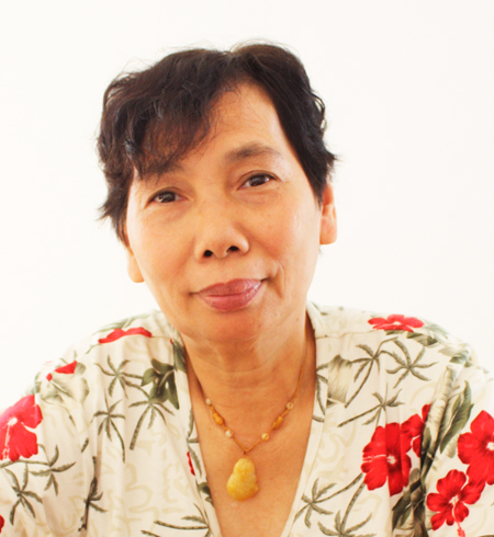 Người có duyên với ký nhân vật