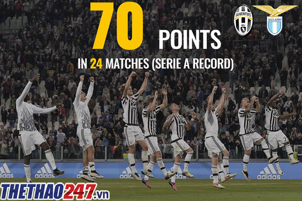Juventus giành được 70/72 điểm tuyệt đối với 23 trận thắng sau 24 trận tại Serie A.