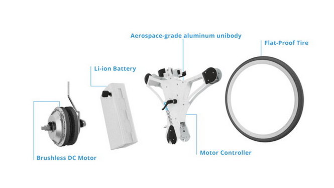 Các bộ phận tạo thành bánh xe điện GeoOrbital 