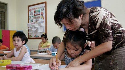 Đánh giá học sinh tiểu học theo các mức A,B,C