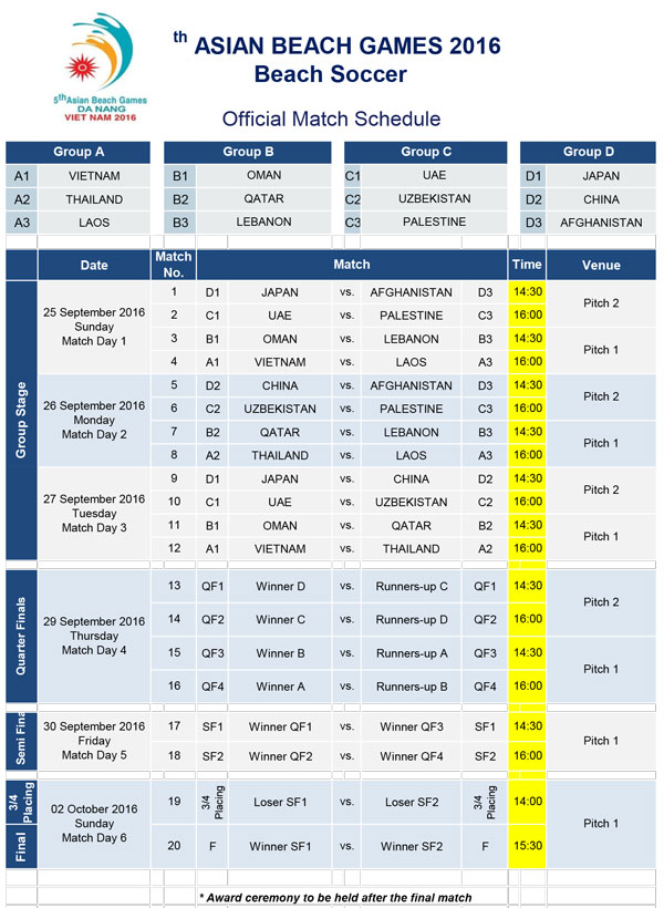 Lịch thi đấu môn bóng đá bãi biển ABG5.