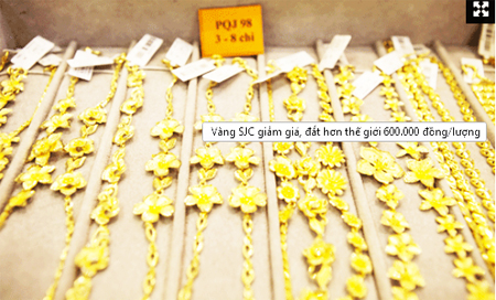 Vàng SJC giảm giá, đắt hơn thế giới 600.000 đồng/lượng