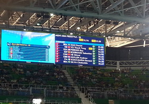 Thành tích chung cuộc nội dung 50m tự do.