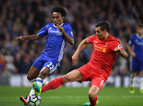 Liverpool – Chelsea: Sóng, vẫn cứ xô bờ