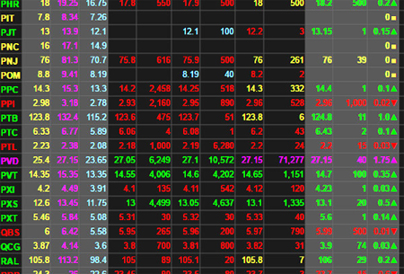Cổ phiếu dầu khí đồng loạt tăng giá