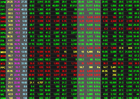 Thị trường chứng khoán khởi sắc