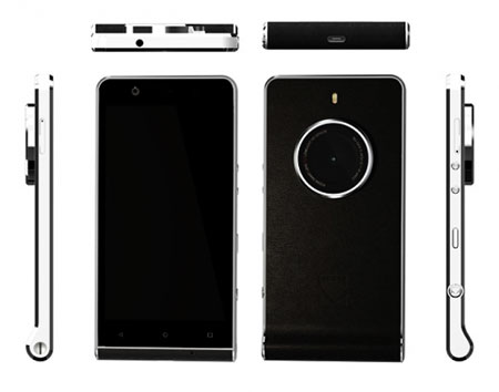  Các góc nhìn của Kodak Ektra