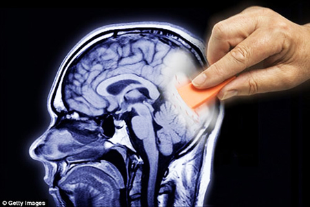 Sử dụng nam châm để tìm lại trí nhớ bị lãng quên