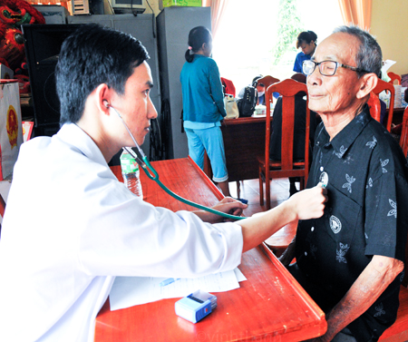 Tấm lòng những thầy thuốc trẻ