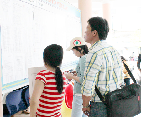 Người lao động tìm kiếm việc làm tại Trung tâm Dịch vụ việc làm tỉnh