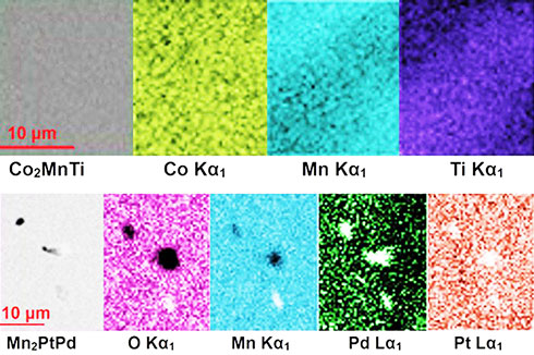 Hai loại nam châm mới được tìm ra bằng phương pháp nhanh nhất lịch sử