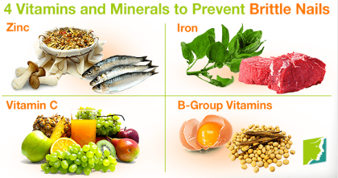 4 loại vitamin và khoáng chất ngăn ngừa móng tay giòn và dễ gãy