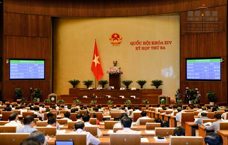 Quốc hội thông qua Luật Quản lý ngoại thương và Luật Hỗ trợ doanh nghiệp nhỏ và vừa