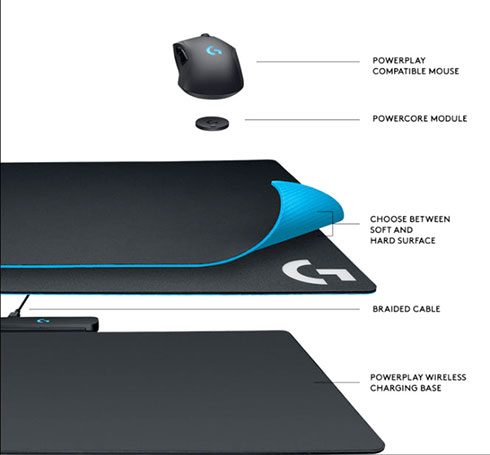 Miếng lót chuột kiêm nguồn sạc không dây