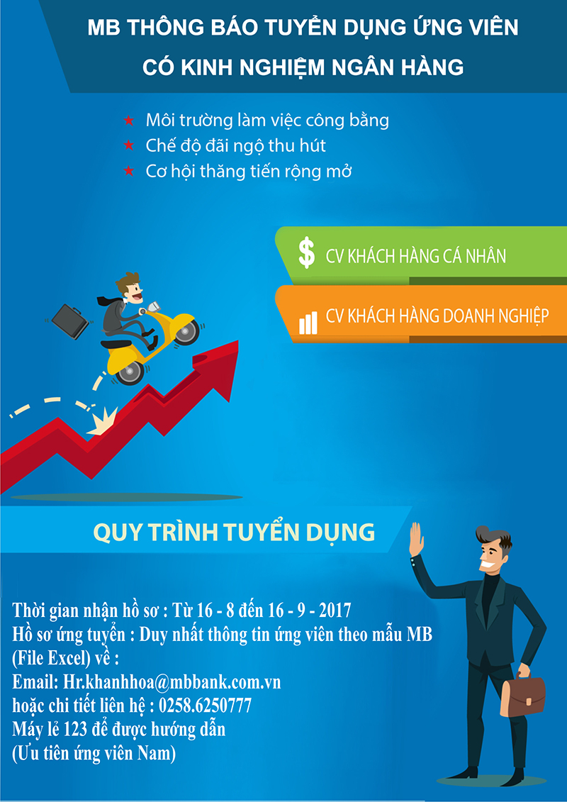 MB thông báo tuyển dụng
