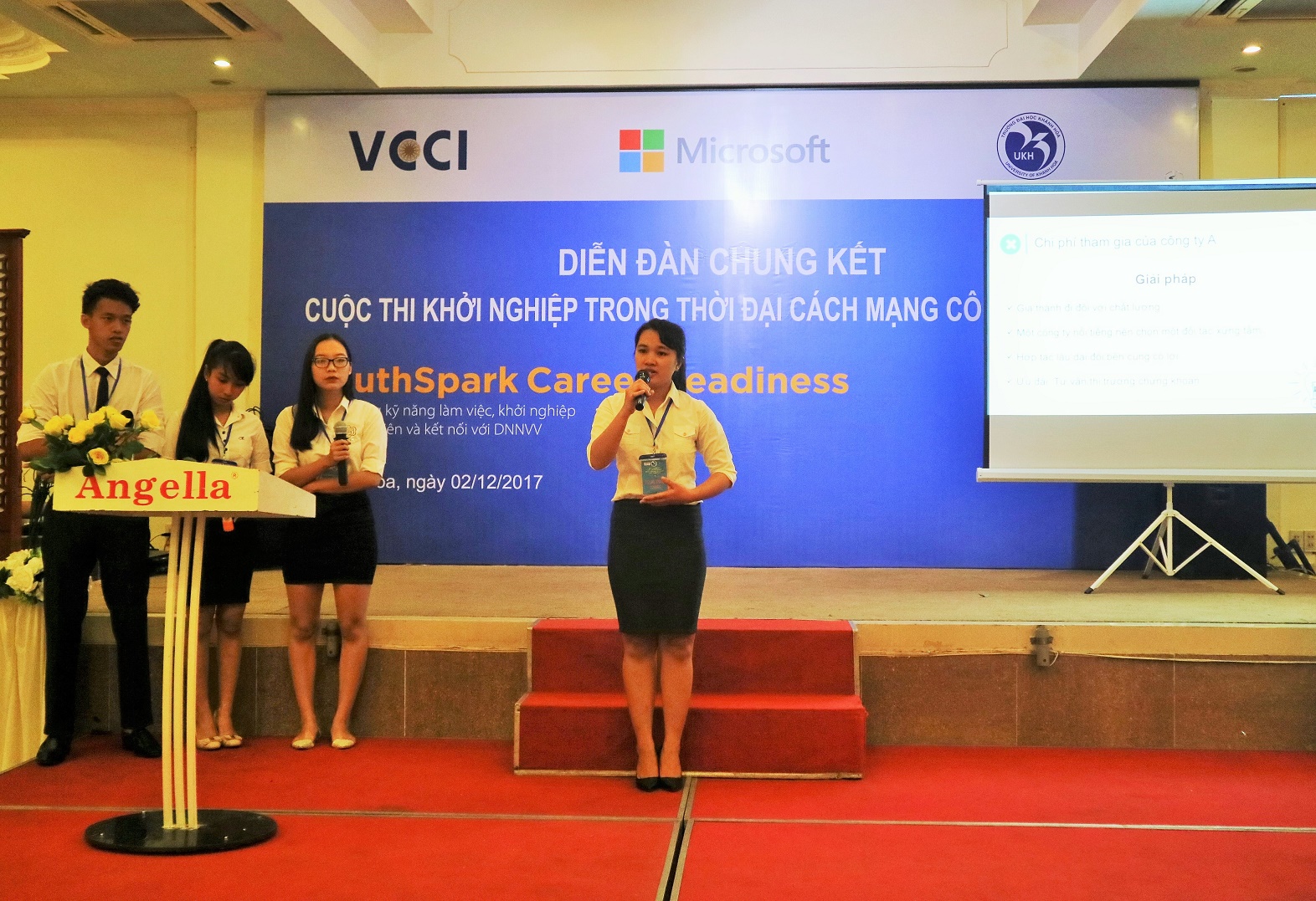 Business start-up in industry 4.0