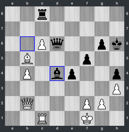 Thảo Nguyên đứng thứ ba sau ngày đầu giải cờ nhanh thế giới